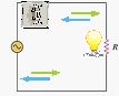 AC circuit AC circuit
