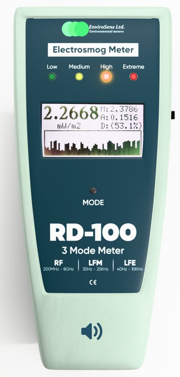 ELF meters