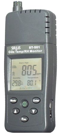 Co2, Humidity, Temperature meter