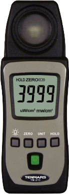 UV Meter